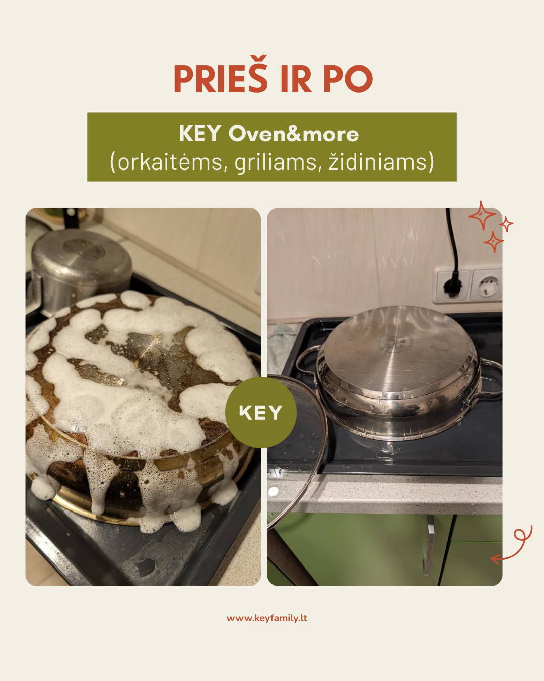 KEY Cepeškrāsns, kamīna un grila tīrīšanas līdzeklis