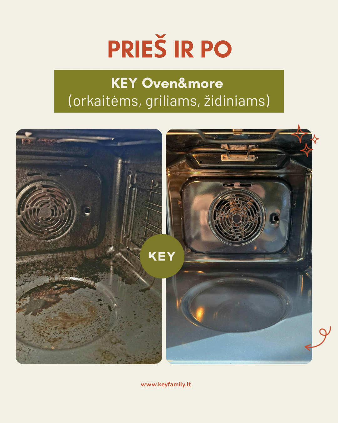 KEY Cepeškrāsns, kamīna un grila tīrīšanas līdzeklis