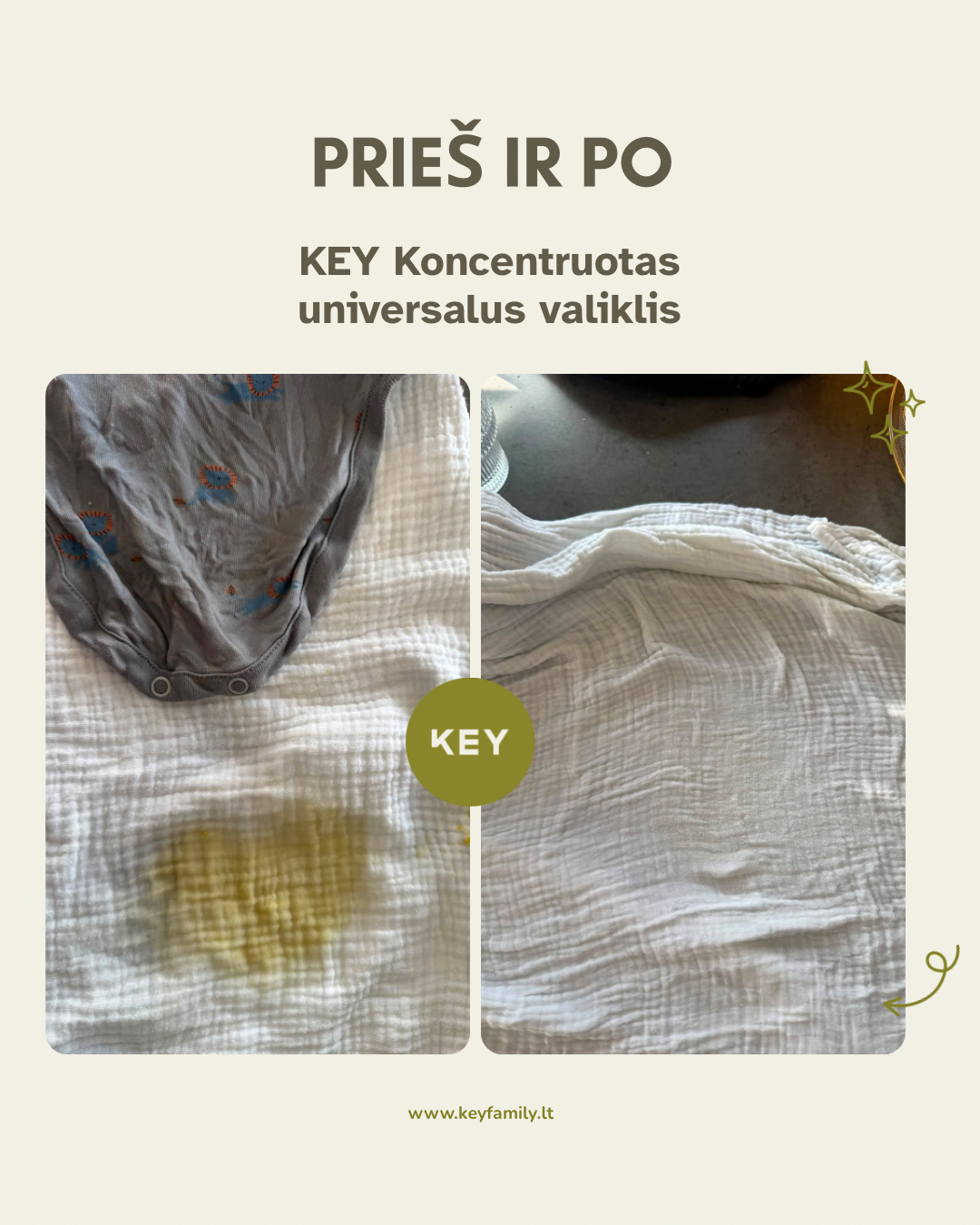 KEY Koncentruotas universalus valiklis - Blooming fig