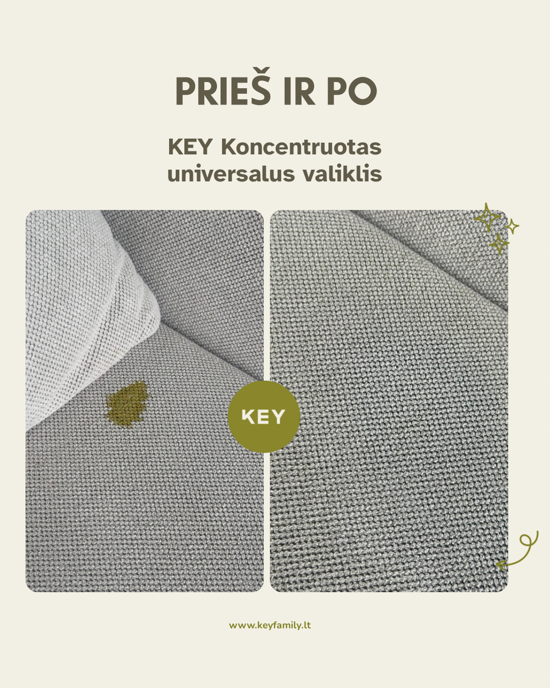 KEY Koncentruotas universalus valiklis - Blooming fig