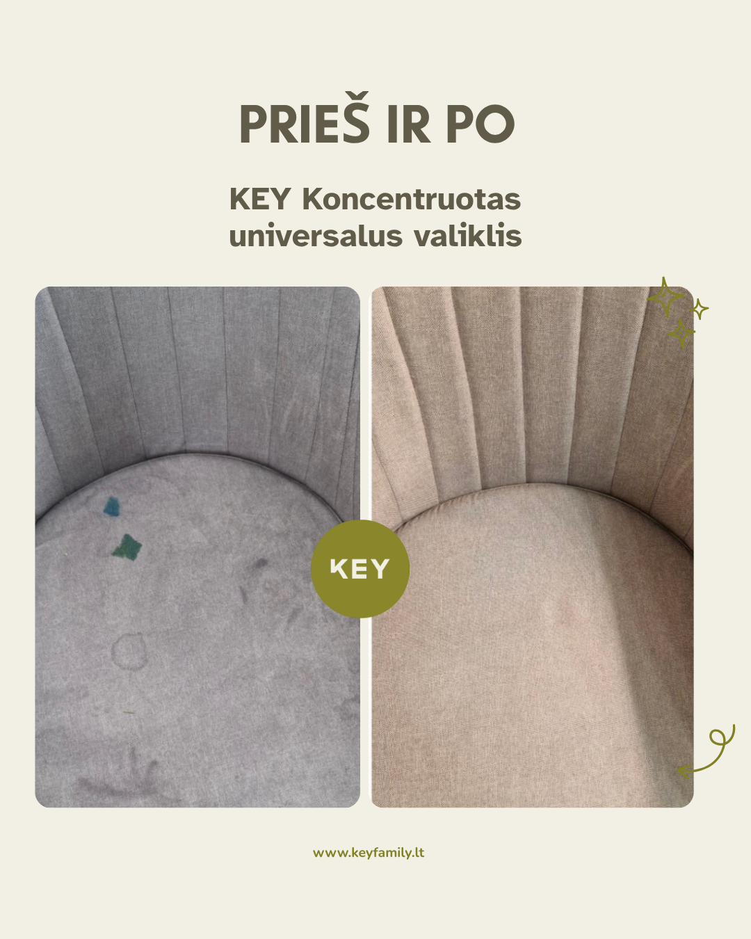 KEY Koncentruotas universalus valiklis - Blooming fig